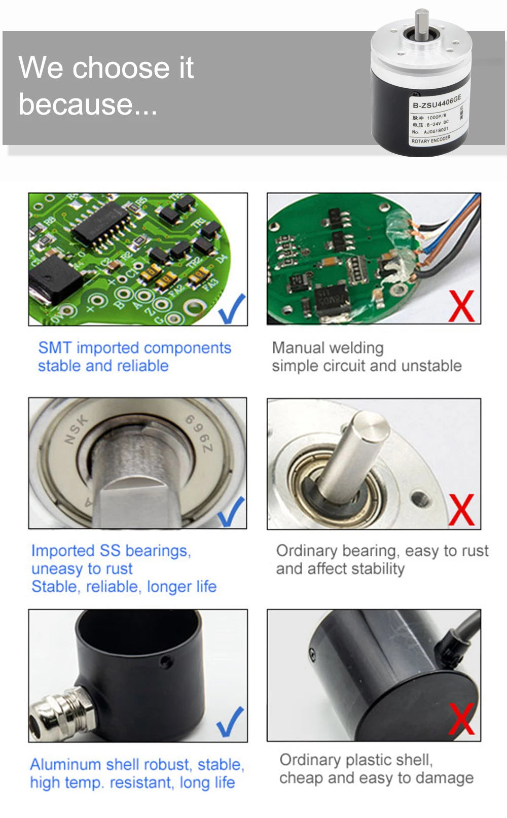 AUCHTEL 44mm IP67 Incremental Encoder 6mm Shaft Rotary Switch AB 2 Phases 10-1024-2500-3600 360 400 500 PPR 5-24VDC