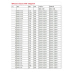 1pcs 100% Original Germany Mundorf MResist Classic 10W MREC10 Non inductive wire winding frequency divider resistor