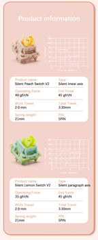 Outemu Silent Peach V2 Switch Lubed Silent Lemon V2 Switches Mechanical Keyboard Linear Tactile 5Pin Paragraph Axis Hot Swap DIY