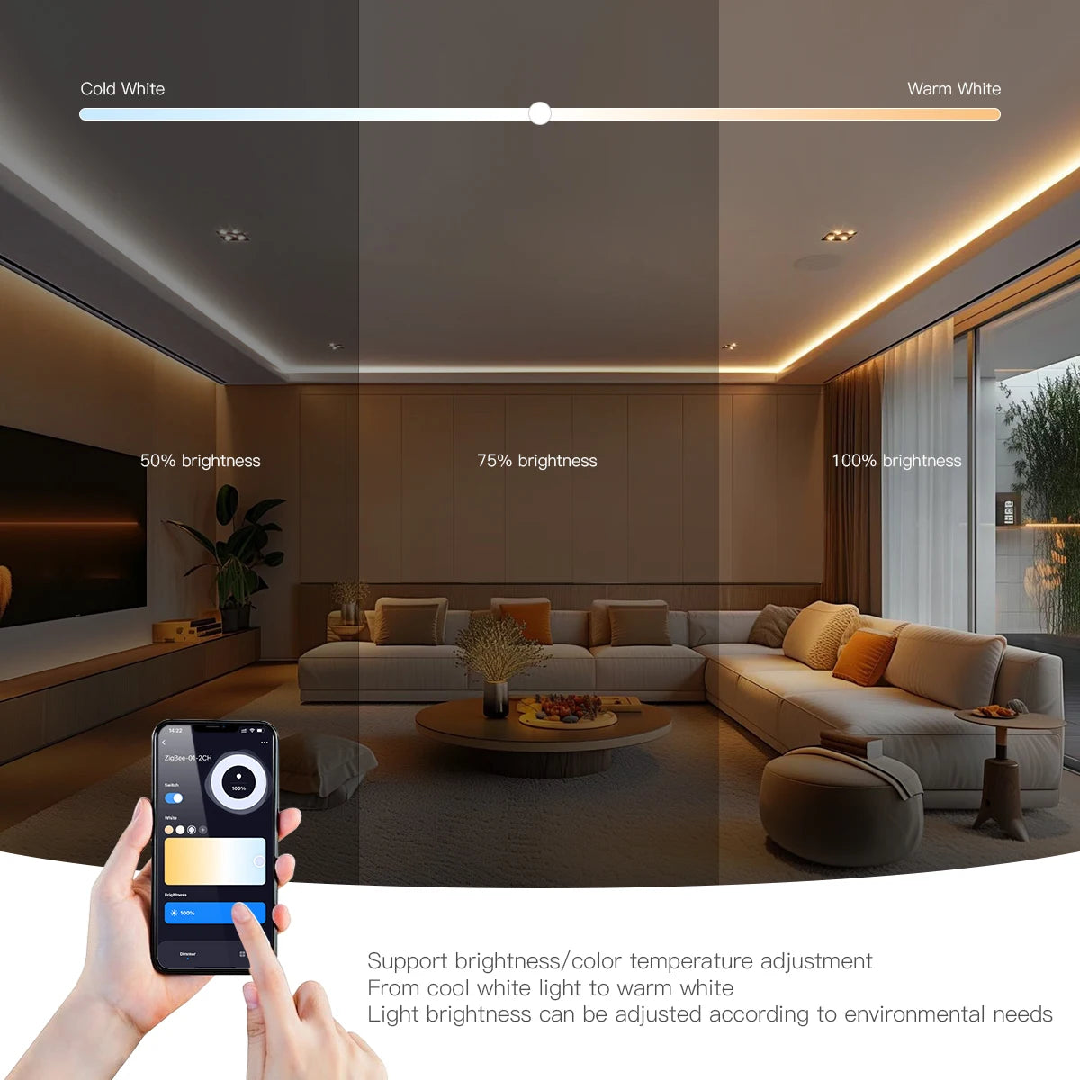 WiFi LED Strip Lights Switch LED Controller Zigbee 3.0 DC5V-24V Tuya CCT RGB RGBW RGBCCT COB Neon Tape Dimmable Smart Dimmer