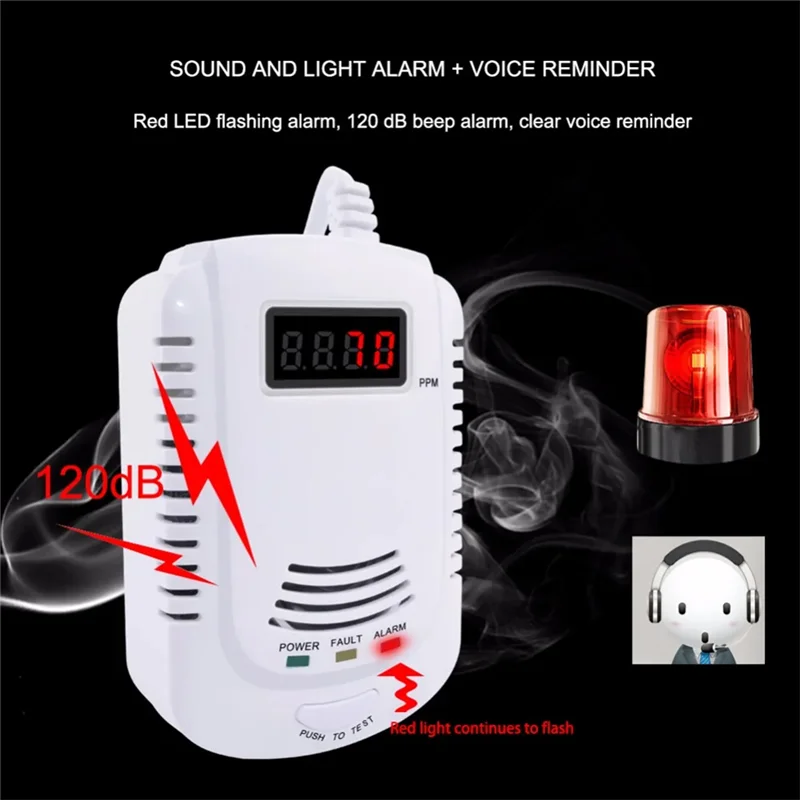 AB25-1 Piece Gas Detector Gas Alarm Sensor Methane Propane Plastic Gas Leak Detector LCD Security, EU Plug