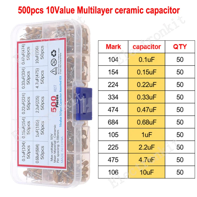 50V 10pF~10uF Multilayer Ceramic Capacitor Assorted kit Pin=5.08mm