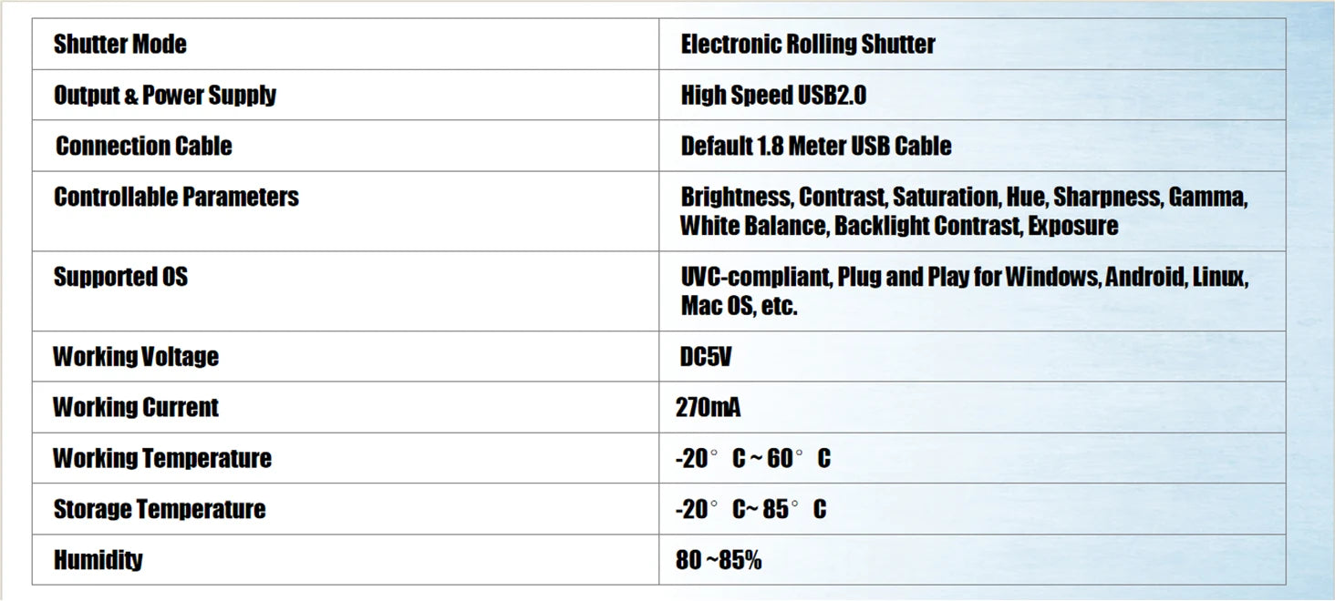 IMX298 16MP 4624x3468 HD USB Camera Module 78 Degrees Autofocus With LED For Industrial Inspection of Medical Equipment