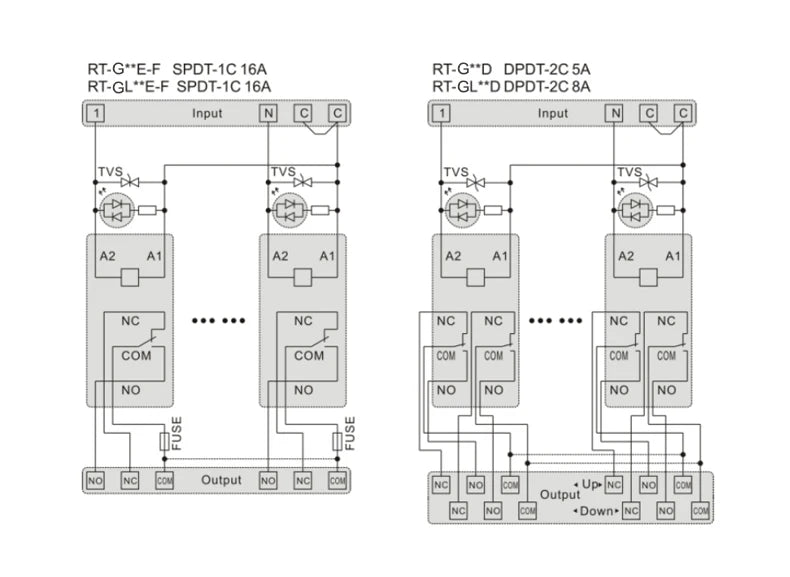 ENMG PNP/NPN Intermediate Relay Module G2R-1-E Control Module DC 24VDC One Open One Closed 16A 8/16 Way Screw Type Spring Inline