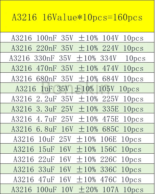 A B C D E 3216 3528 6032 7343 SMD Tantalum Capacitor Assortment Kit 1UF 2.2UF 4.7UF 10UF 22UF 33UF 47UF 100UF 220uF 330UF 470UF