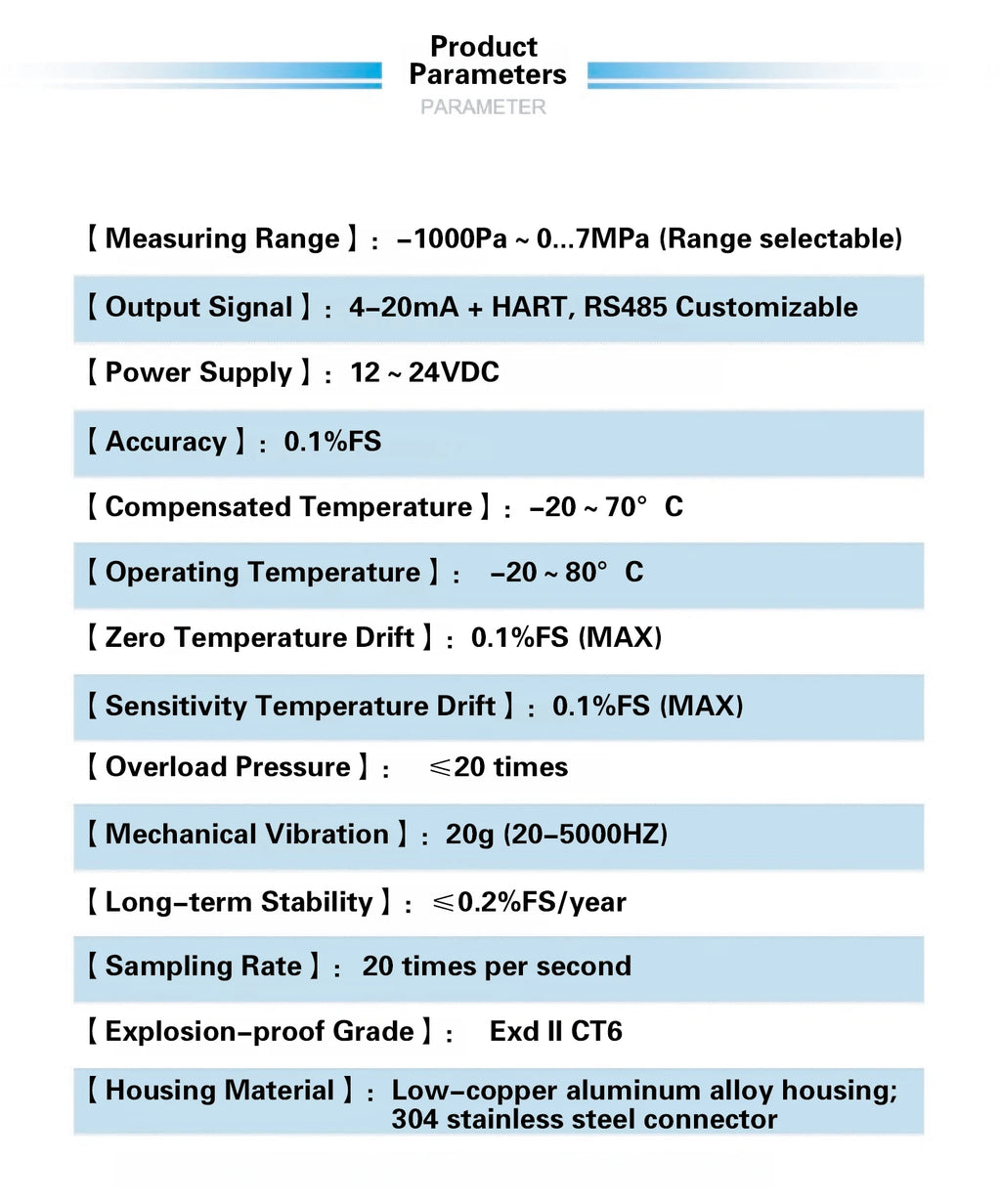 3051DP Differential Pressure Transmitter 4-20mA+HART Explosion Proof Digital Sensor for Industrial Automation