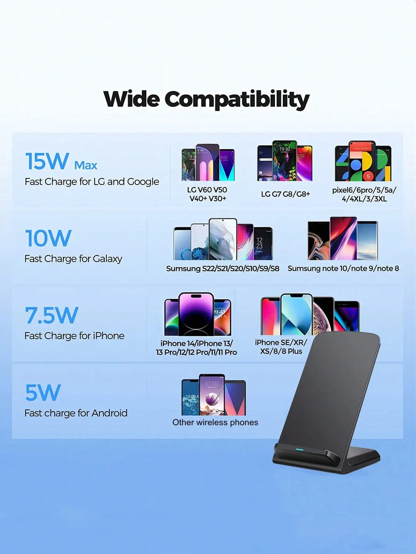 30W  Wireless Charger Stand For IPhone17 16 15 14 13 12 Pro Max 11 XS XR X 8 Samsung S23 S22 Type C Fast Charging Dock Station