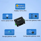 RS485/RS232/RS422 to Ethernet Serial Server DC8-28V Modbus TCP to RTU MQTT Two-Way Socket Link CDEBYTE AT Command