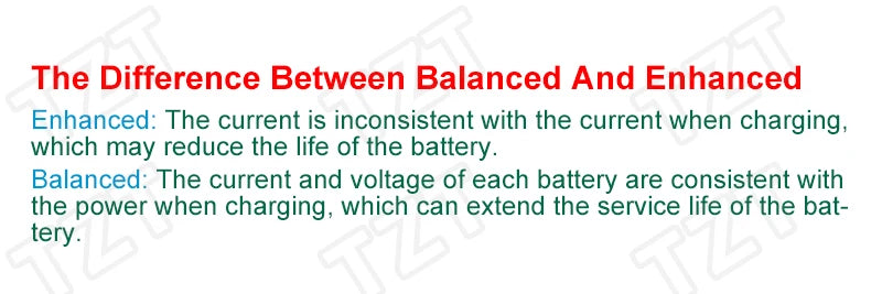 3S/4S 40A 60A Li-ion Lithium Battery Charger Protection Board 18650  BMS For Drill Motor 11.1V 12.6V/14.8V 16.8V Enhance/Balance