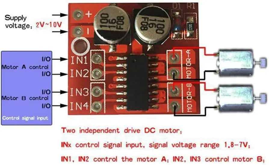 10pcs 5pcs L298N MINI Controller Board 1.5A 2 Way DC Motor Driver Module Speed Dual H-Bridge Replace Stepper for Smart Car Power