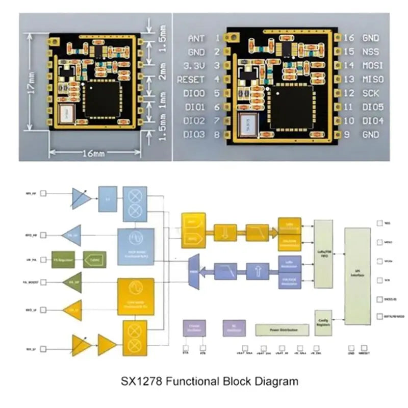[B24B!】 SPI Interface Ra-01 SX1278 433Mhz Lora Wireless RF Module 3Pcs With Spring Antenna Transmission Module For Arduino