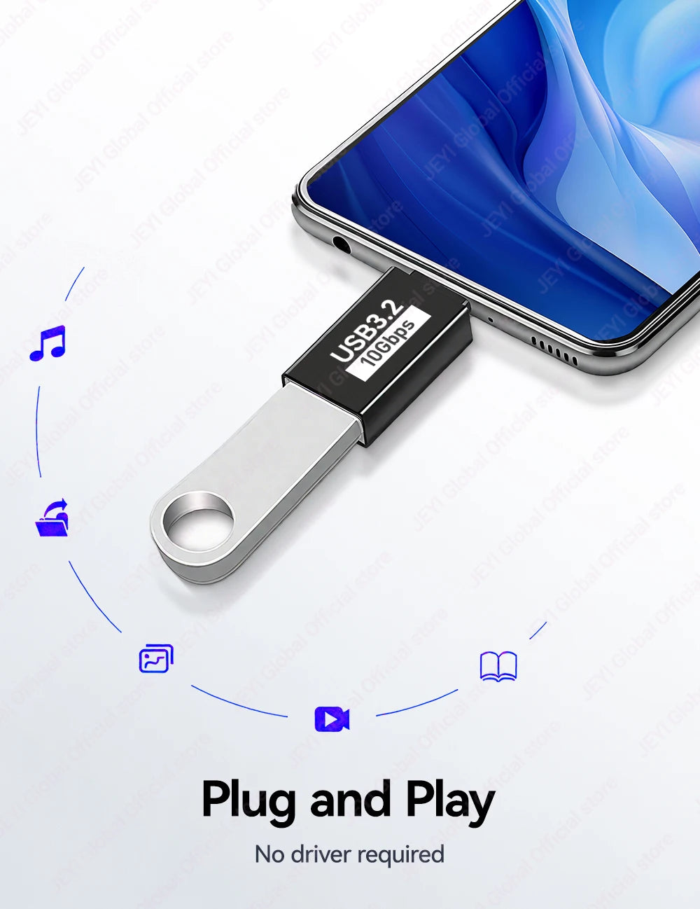 JEYI 5Pcs USB-A to Type-C Extension Adapter USB-C To USB 3.2 10Gbps OTG Coverter For Laptop PC Connector Converte S23 IWatch