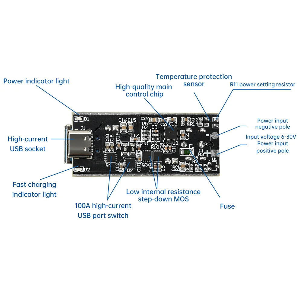 PD140W  /100W Fast Charging Module Full Protocol DIY Motherboard intelligent Desktop Charger supports PD QC AFC FCP VOOC