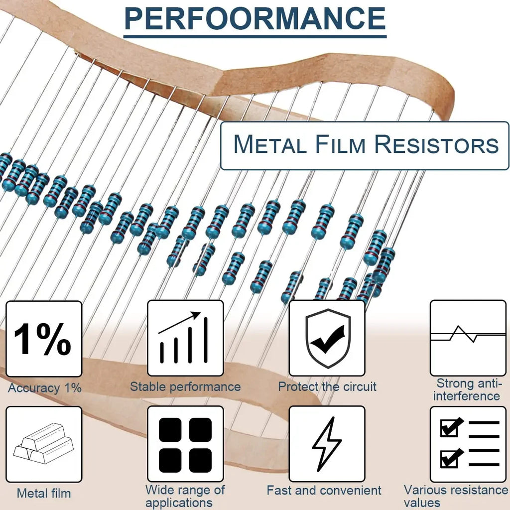 600pcs 1% Resistor Set Resistance 1/4W Metal Film Resistors Kit 10Ohm ~1M Ohm 30Values Electronic Components Kit