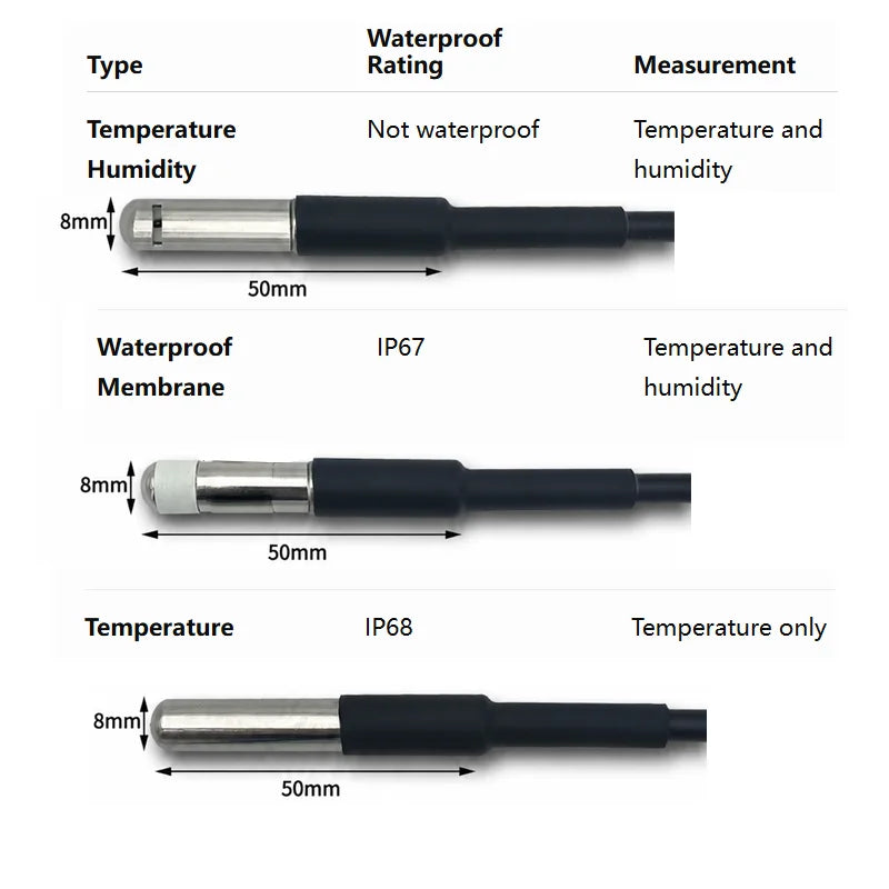 1PC SHT40 SHT30 SHT20 SHTC3 SHT45 SHT35 SHT31 Digital Temperature Humidity Sensor Stainless Steel I2C IIC Probe Module