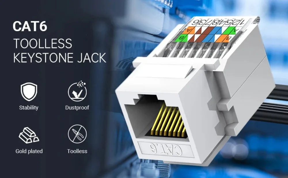 RJ45 Network Module RJ45 Connector Information Socket CAT6 Cable Patch Panel For Wall Adapter Coupler Network Patch Panel Module