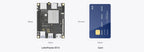 GGDX Hot Seller  DFROBOT LattePanda IOTA Palm-sized X86 Single Board Computer N150 Quad-core Processor, 8GB LPDDR5 RAM, 64