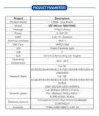 HAISEN SIMCOM SIM7000G Core Board LPWA NBIOT CATM GPS Development Board Module Modem SIM7000