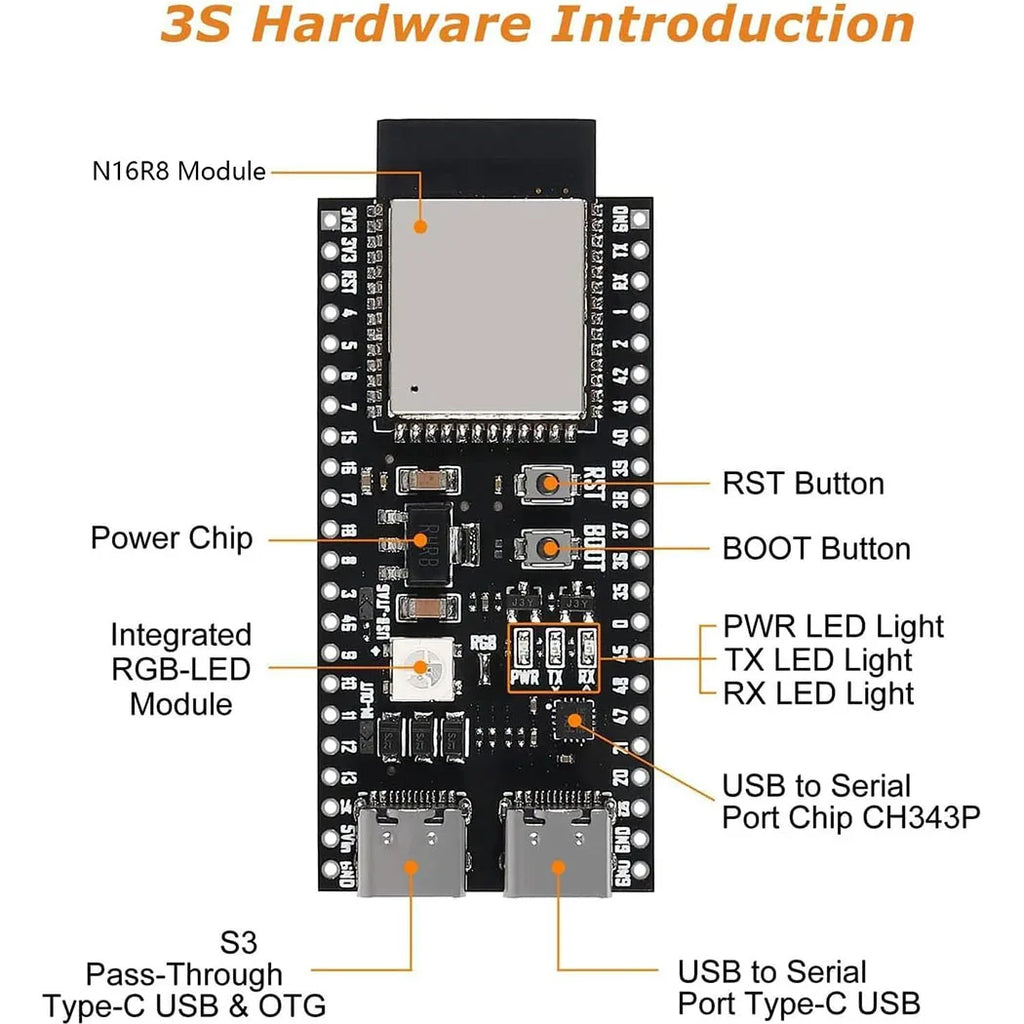 ESP32 S3 N16R8 CAM Development Board 2.4G Wifi BT Camera Module for OV2640 OV5640 8MB PSRAM 16MB FLASH ESP32-S3 N16R8