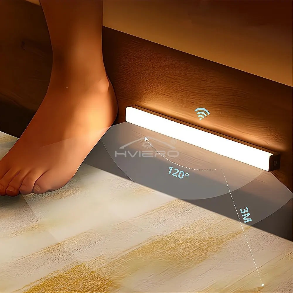 Motion Sensor Night Lights Wireless LED Lamp USB Rechargeable Magnetic For Wardrobe Room Closet Kitchen Aisle Lighting Detector