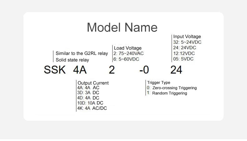 ENMG PCB Mount Solid State Relay, SSK10D6132 Miniature Pin-Type DC Control DC/AC 24V Printed Circuit Board Mount Plug-in Type.