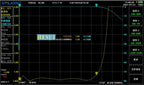 0.5-30 MHz Bandpass Filter, Filter, Bandpass, Covers Medium Wave, Covers Short Wave