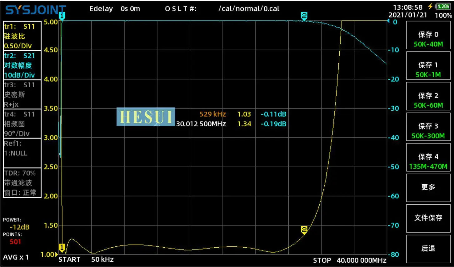 0.5-30 MHz Bandpass Filter, Filter, Bandpass, Covers Medium Wave, Covers Short Wave