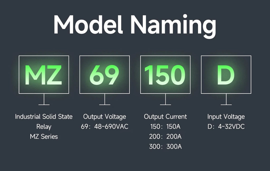 ENMG MZ69150D Industrial Grade High Power Solid State Relay SSR DC Input AC Output Opto Isolated Long Life No Contact Heating