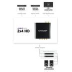 miniDSP 2x4 HD processor DSP digital audio signal frequency division professional equalizer speaker 2 in 4 out