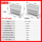 LCTC Solid State Relay DIN Rail Slim SSR 10/15/25/40A 0-10V 0-5V 4-20mA Voltage Regulator Relay With Heat Sink DC-AC DC-DC AC-AC