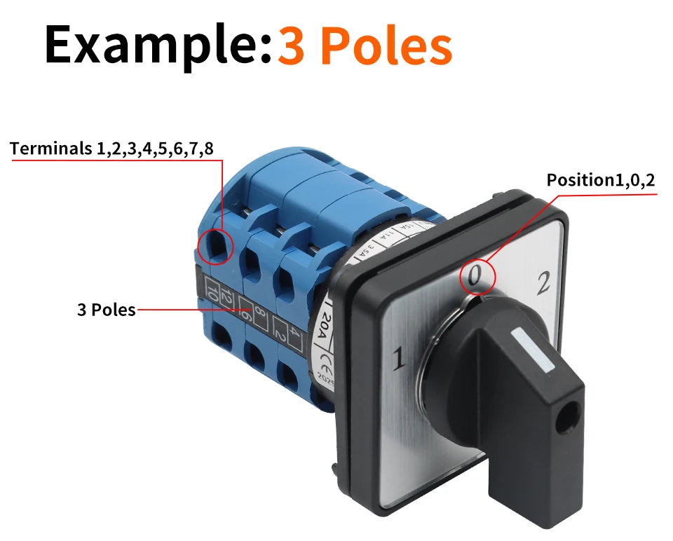OMCH 1PCS Silver Contact LW26-20/32/63 Universal Switch 3 Position 1-0-2 1/2/3/4 Poles 440V 4/8/12/16Terminals Rotary Cam Switch