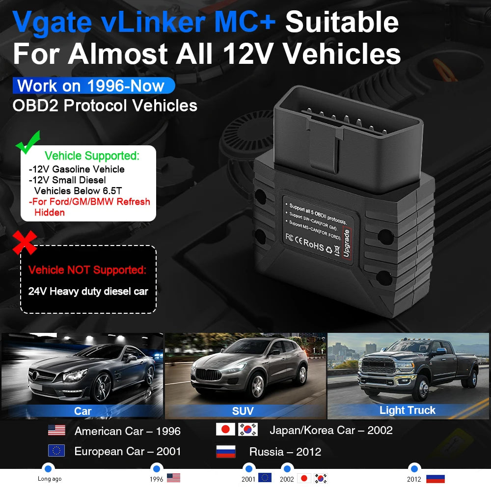 Vgate VLinker MC/MC+ Bluetooth 3.0/4.0 OBD2 Scanner ELM327 Compatible for BimmerCode FORScan for IOS/Android Car Diagnostic Tool