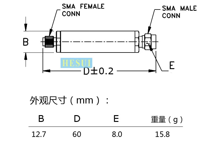 144MHz RF HPF Filter module 9th-order serial high-pass filter module Band pass filter RF coaxial LC filter module CNC shield box