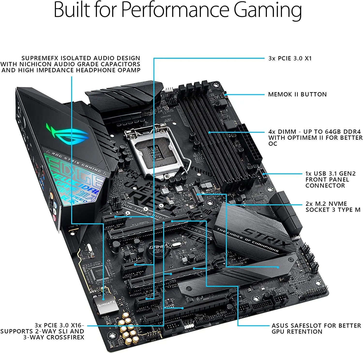 LGA 1151 Asus ROG STRIX Z390-F GAMING Motherboard DDR4 Intel 8th 9th-Gen I9 I7 I5 I3 128GB RGB CrossFireX Z390