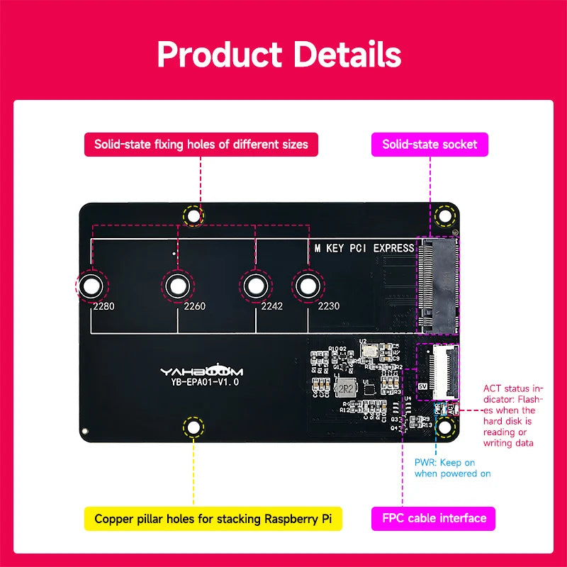Raspberry Pi 5 Dedicated PCIE to M.2 NVME SSD Solid State Drive Expansion Board 2230 2242 2260 2280 Support Pi5 Active Cooler