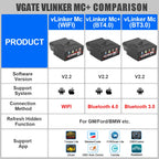 Vgate VLinker MC/MC+ Bluetooth 3.0/4.0 OBD2 Scanner ELM327 Compatible for BimmerCode FORScan for IOS/Android Car Diagnostic Tool