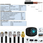RG58 Cable N Male Plug to UHF PL259  Male to SO239 Female Plug Connector 50ohm Crimp RF Coaxial Jumper Pigtail Straight