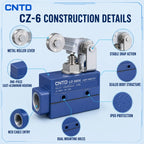 CNTD CZ‑6 Series Limit Switch CZ‑6001 CZ‑6002 CZ‑6003 CZ‑6004 CZ‑6005 Micro Travel Switch IP65 15A CE Certified Waterproof