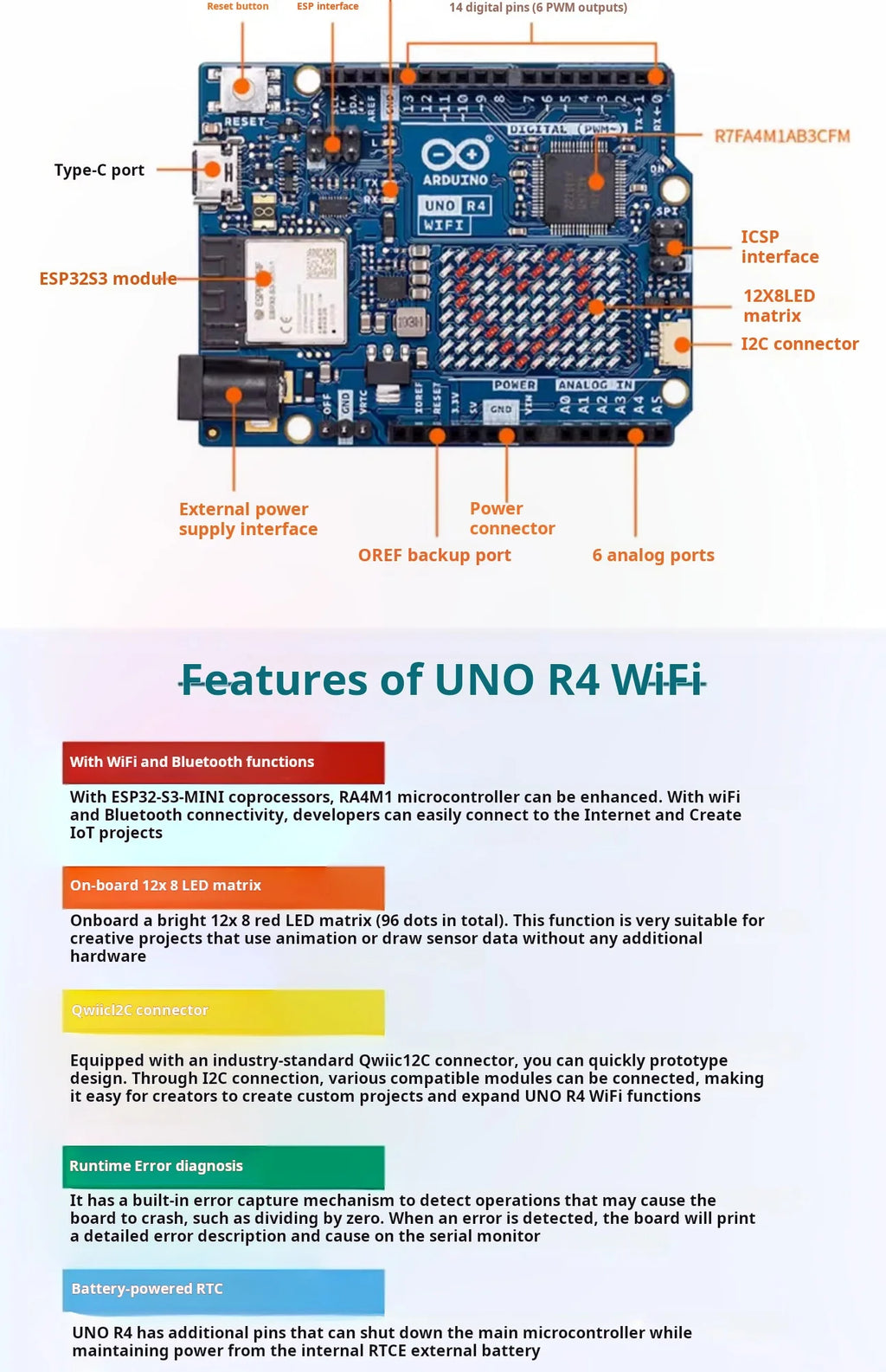 Arduino UNO R4  27 in 1 37 in 1 42 in 1 Starter Kit IoT Programming Sensor Learning Kit for Maker