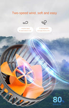 Car Fan 5V 12V 24V Car Cooling Fan 360° Adjustable Dual Head Air Fan USB 2Speeds Automotive Electric Fan For Dashboard RV Truck