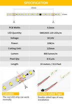 10m WS2811 Running Water Flowing LED Strip Light SMD2835 Horse Race Pixel Addressable Flexible Linear Lamp Set 120LEDs/m DC24V