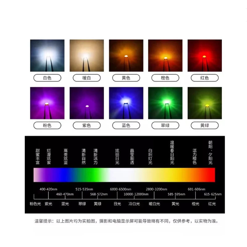 Highlight 0402 Yellow SMD LED, Reversed Polarity Mini 1005 Small Size Light-emitting Diode
