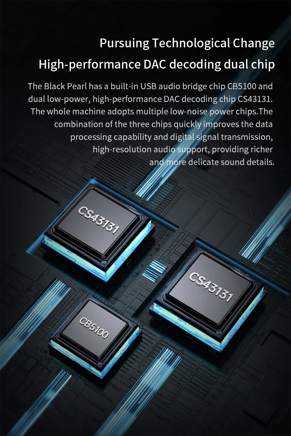 TRN Black Pearl HiFi High-performance DAC Decoding Dual Chip Digital Audio Decoder
