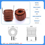 47mm Double Ring 1mH 2mH 3mH 220uH Charging Pile Inductor LCL Filter Inductor PFC