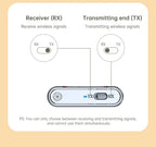 Wireless Bluetooth 5.4 Audio Receiver Transmitter 3.5mm AUX Jack Adapter TF Card Playback Hands Free for Car Radio TV Earphones