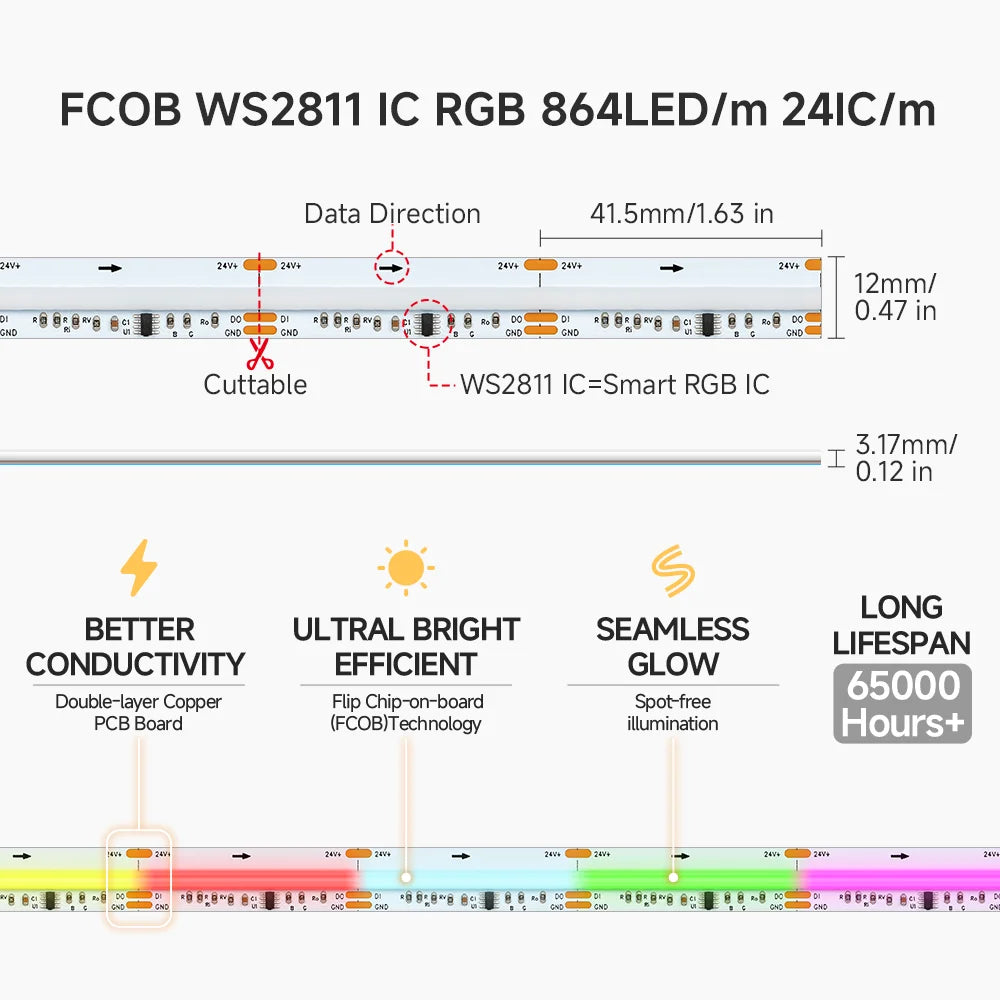 FCOB SPI RGB IC IP66 IP30 LED Strip Light WS2811 Addressable 864 LEDs Full Color DC12V WS2812B Flexible FOB 24V COB Lights