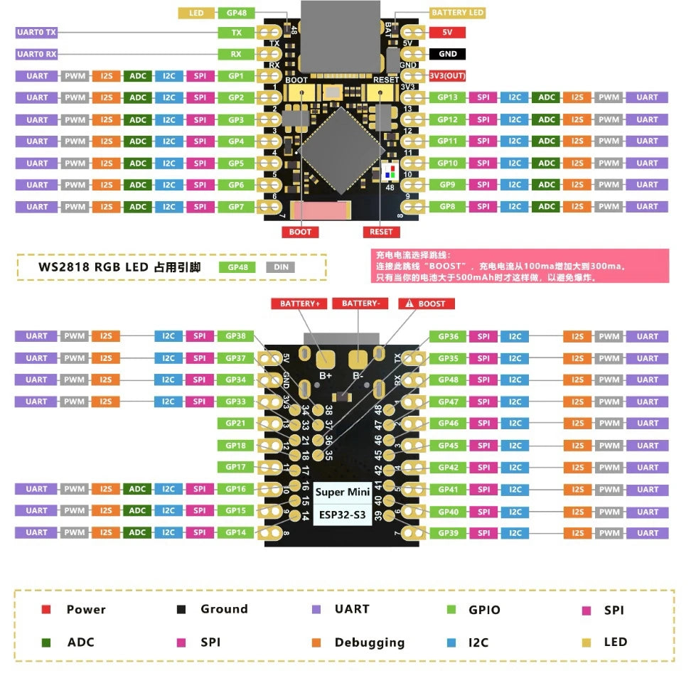 1-10PCS For ESP32-S3 Supermini Dev Board, WiFi BT 5.0 Wireless Module, Ultra-Small Size ESP32-S3FH4R2 for Arduino MicroPython