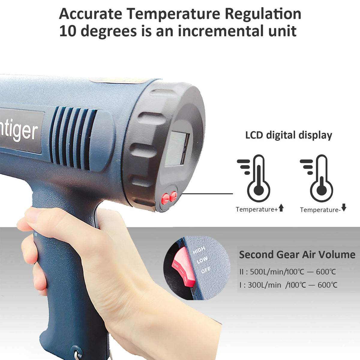 220V Heat Gun 2000W Variable Advanced Electric Hot Air Gun Advanced Hot Air Gun Temperatures Adjustable Electric Heat Gun