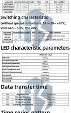 ‌WS2812 8x8 RGB LED Matrix – 64 Programmable 5050 Addressable LEDs with Arduino/Raspberry Pi