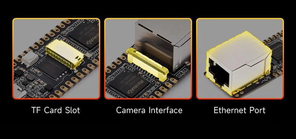 Luckfox Pico Plus,RV1103 Linux Micro Development Board,Integrates ARM Cortex-A7/RISC-V MCU/NPU/ISP Processors,With Ethernet Port